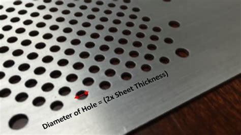 metal hole sheet|distance of hole from edge sheet metal.